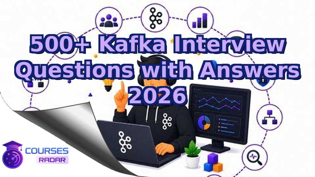 500+ Kafka Interview Questions with Answers 2026