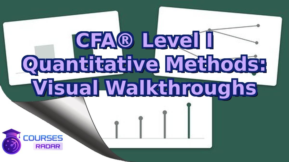 CFA® Level I Quantitative Methods: Visual Walkthroughs